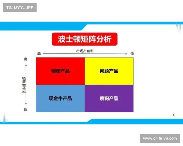 加拿大与斯洛文尼亚在全球竞争力排名中的第十五与第十六位分析 加拿大与斯洛文尼亚在全球竞争力排名中的第十五与第十六位分析