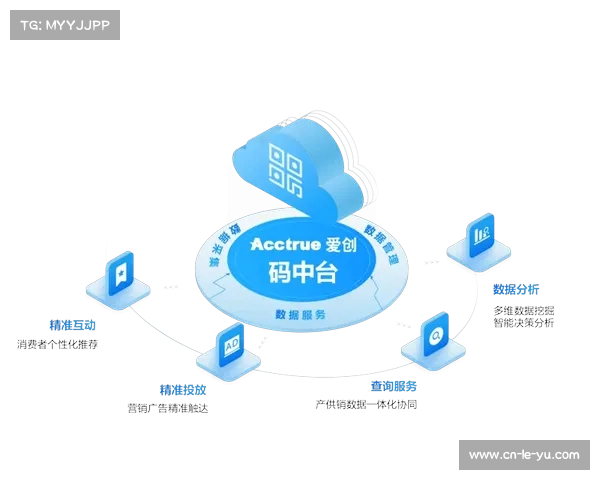 数字赋能体育产业，完善数据产权与流通机制成发展关键